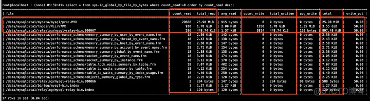 mysql 怎么打印sql mysql打印用什么_mysql 视图传参_18