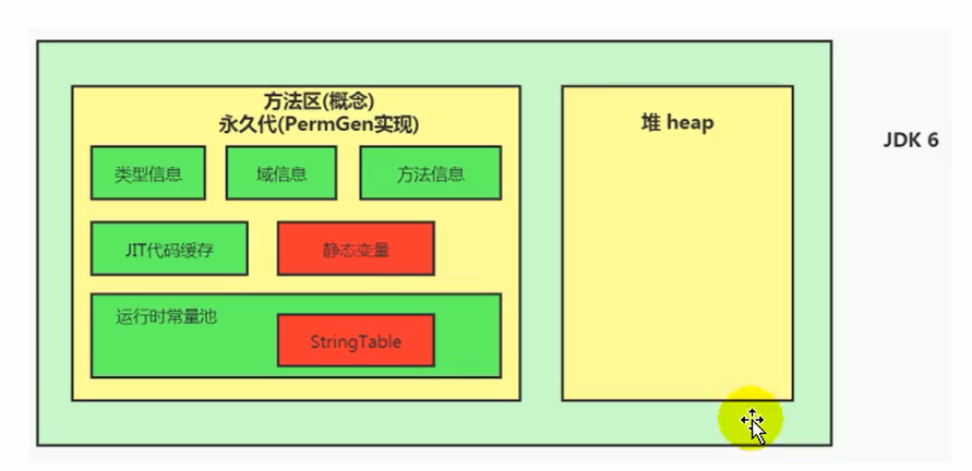 java 查询String字符串长度 java string 查找字符串_java 查询String字符串长度_08