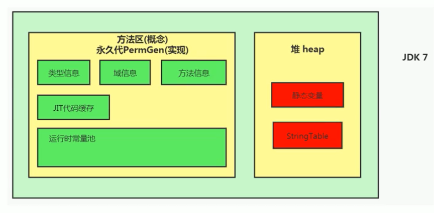 java 查询String字符串长度 java string 查找字符串_字符串_09