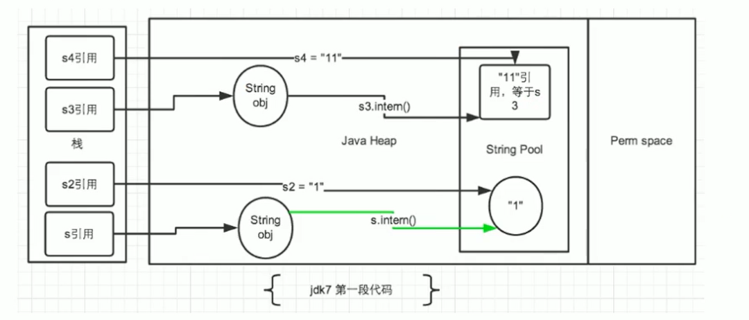 java 查询String字符串长度 java string 查找字符串_System_17