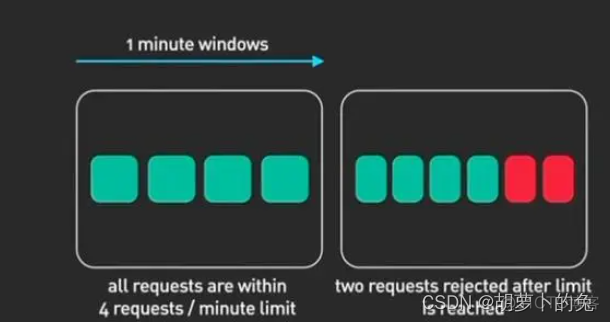 java 的redis把一个集合移动到另一个集合 redis存集合_redis_06