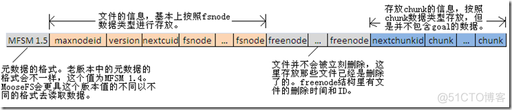 imatest教程SFR mastertrim教程_元数据