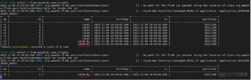 flinkcdc DataStream和Table API方式 flink cdc hive_hadoop_68