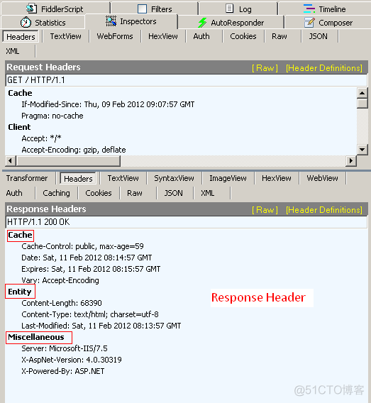 ios scheme 协议 传递参数 http协议传输数据_人工智能_06