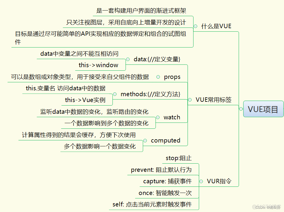 SpannableStringBuilder 设置文字大小加粗 hbuilder文本字体大小_命令行