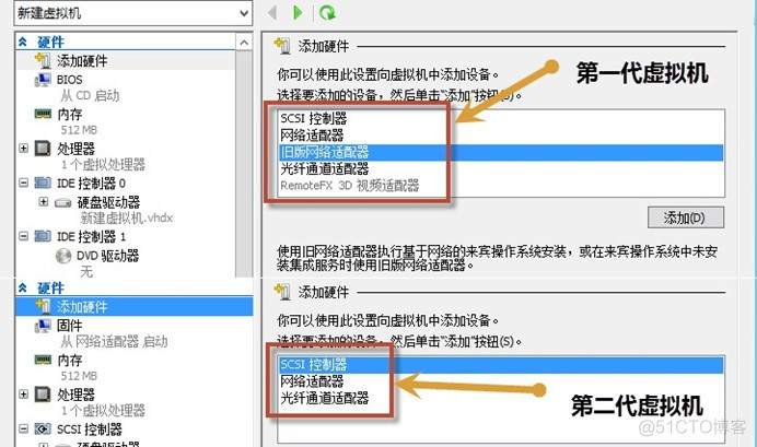 虚拟机引导设备用BIOS和UEFI 虚拟机uefi引导设置_Windows_17