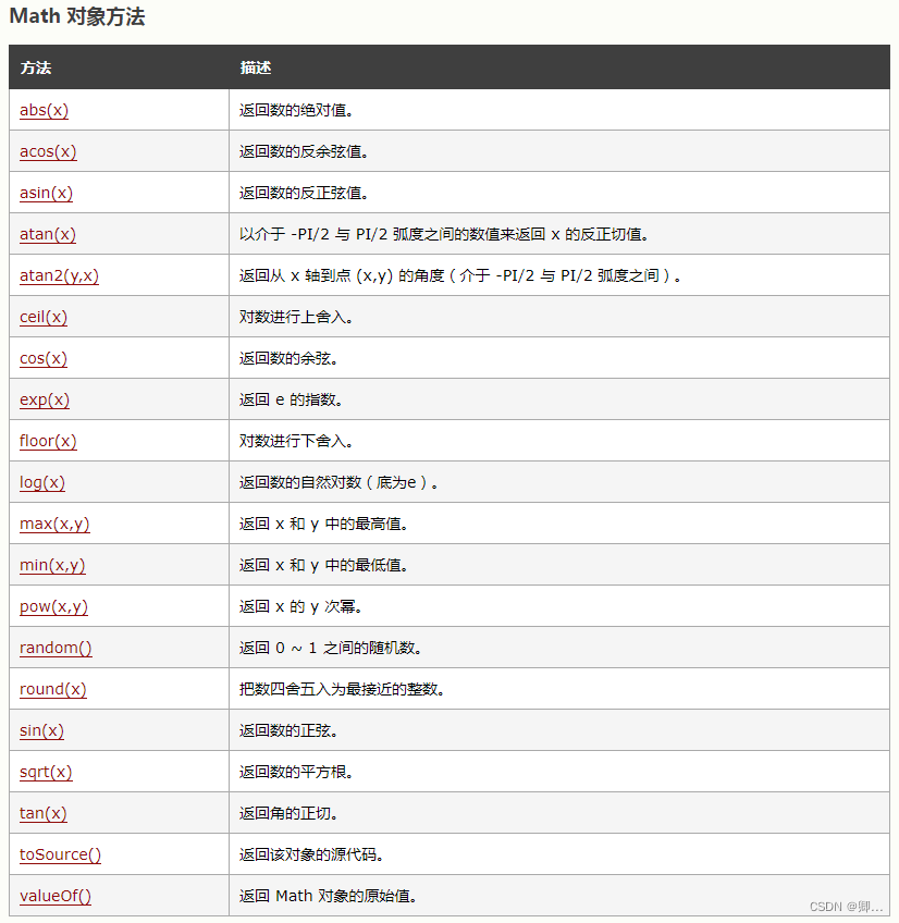 浏览器页面监控插件 苹果充电宝怎么验真假_python_02