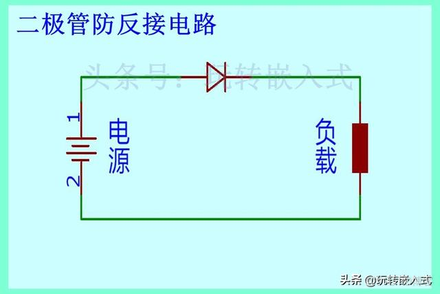 电源需要接ESD 电源都需要接什么_电源需要接ESD_02