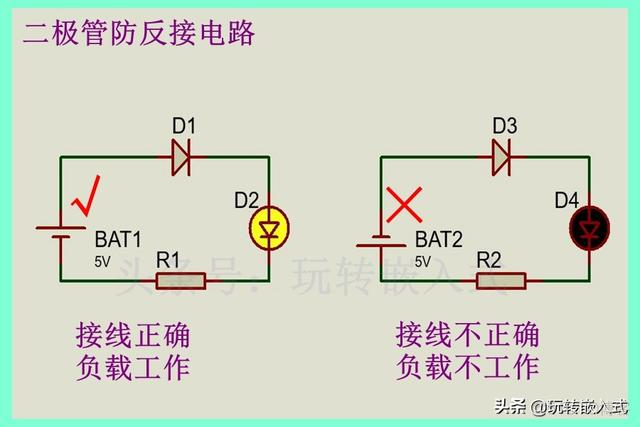 电源需要接ESD 电源都需要接什么_电子技术_03