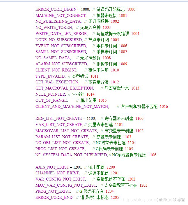 采集CNC数据 Java cnc系统数据采集_采集CNC数据 Java_05