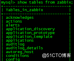 zabbix server连接远端数据库 zabbix连接数据库报权限不够_MySQL_03