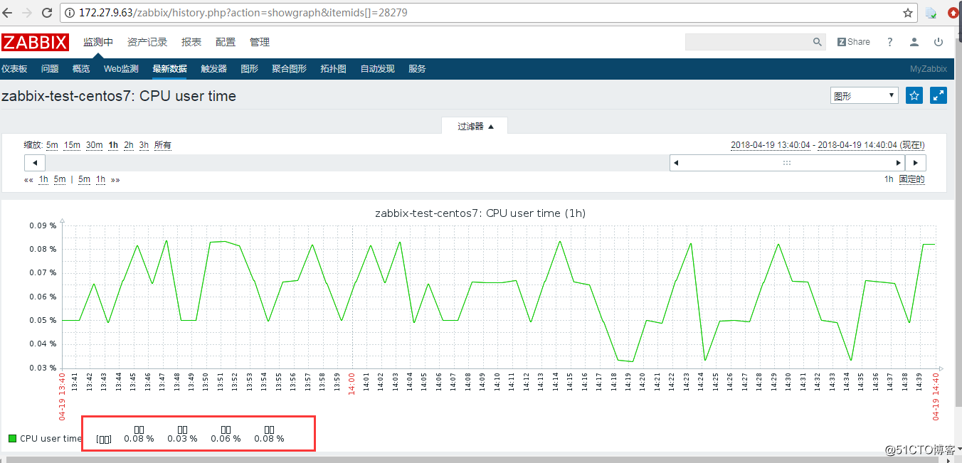 zabbix server连接远端数据库 zabbix连接数据库报权限不够_MySQL_19