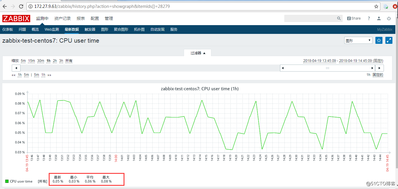 zabbix server连接远端数据库 zabbix连接数据库报权限不够_MySQL_20