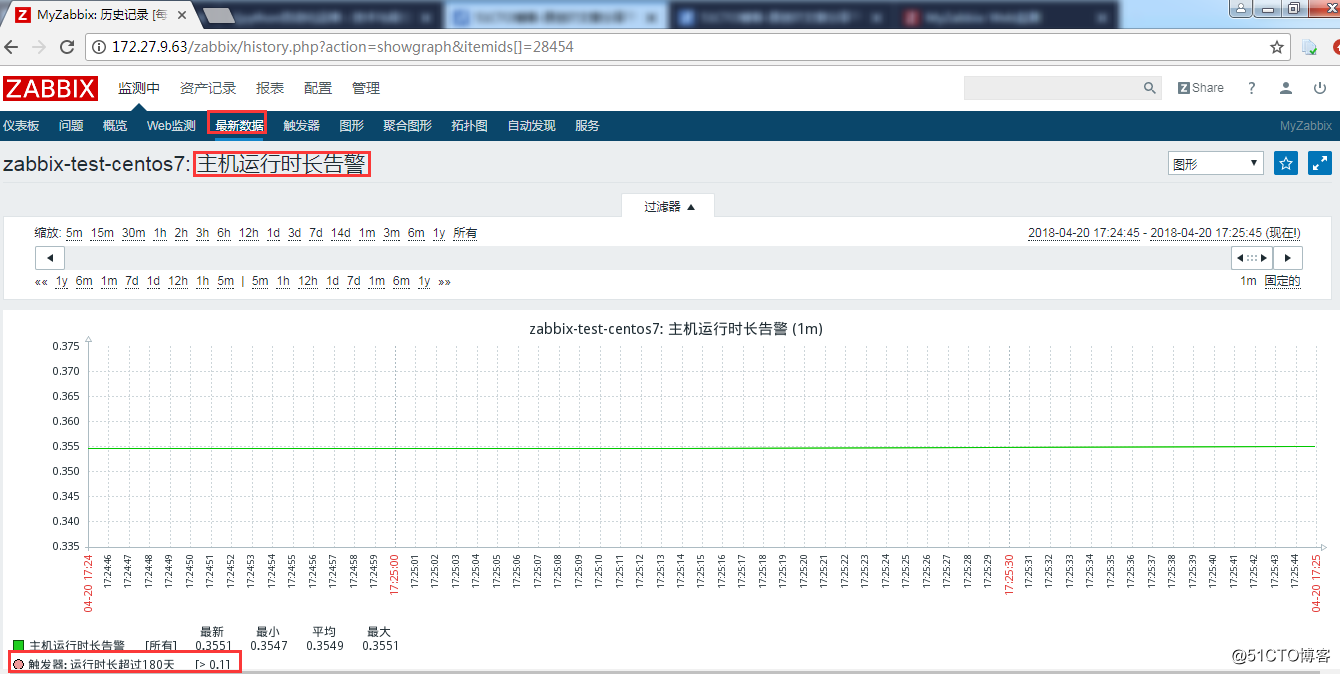 zabbix server连接远端数据库 zabbix连接数据库报权限不够_mysql_32