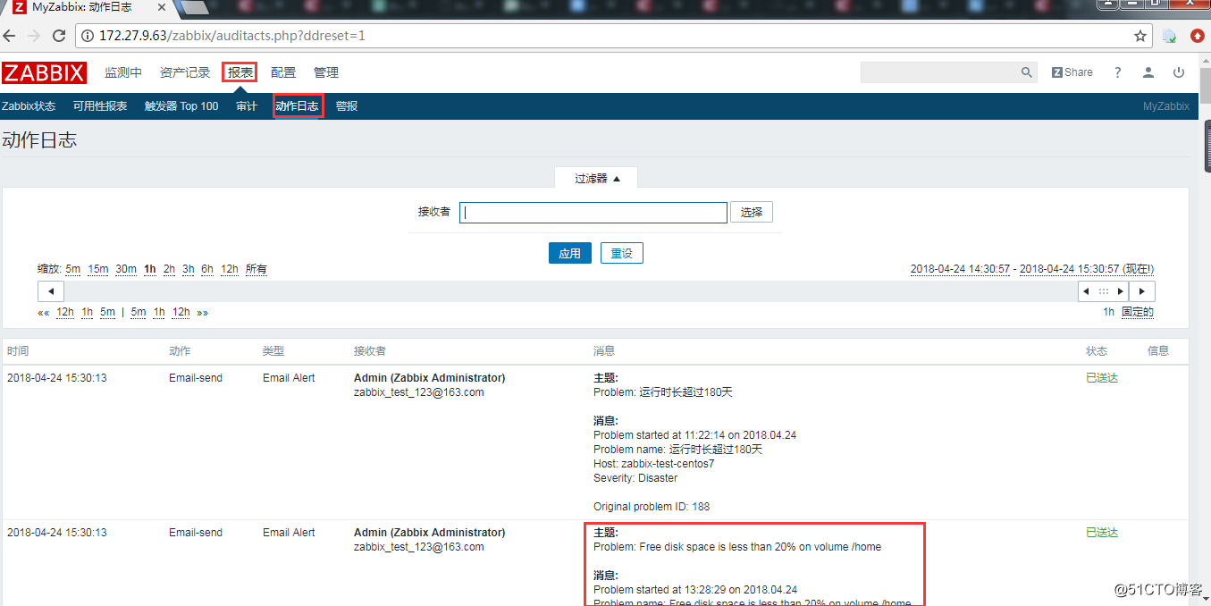 zabbix server连接远端数据库 zabbix连接数据库报权限不够_数据库_49