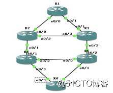 园区局域网ospf 园区网ospf规划与部署_园区局域网ospf