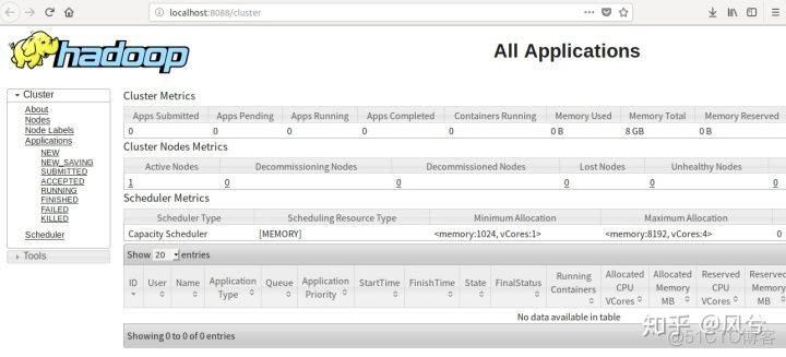 启动hadoop时zkfc无法启动 hadoop启动不了_hadoop 安装_32