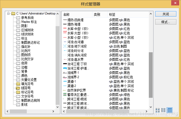 python画鸟巢造型 鸟巢怎么画简笔画图片_GIS 电子地图 地图制图 ArcGIS_02