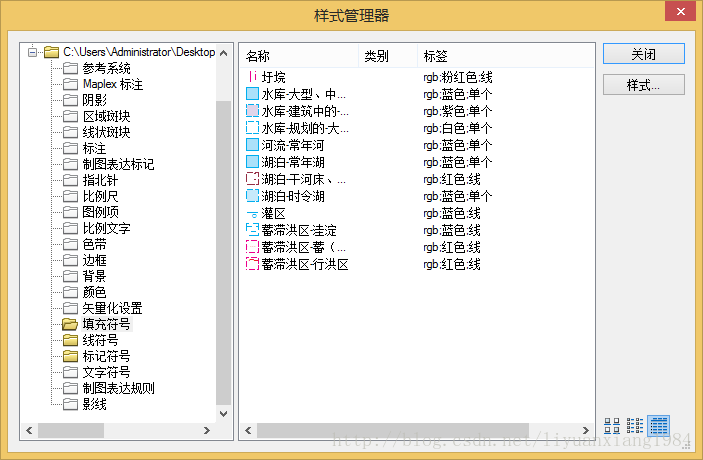 python画鸟巢造型 鸟巢怎么画简笔画图片_地图学_03