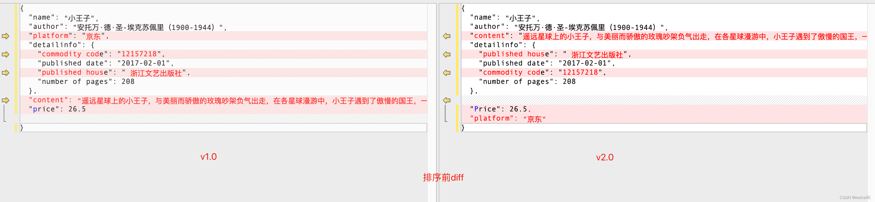 python多层嵌套字典取值 python嵌套字典读取_开发语言_03