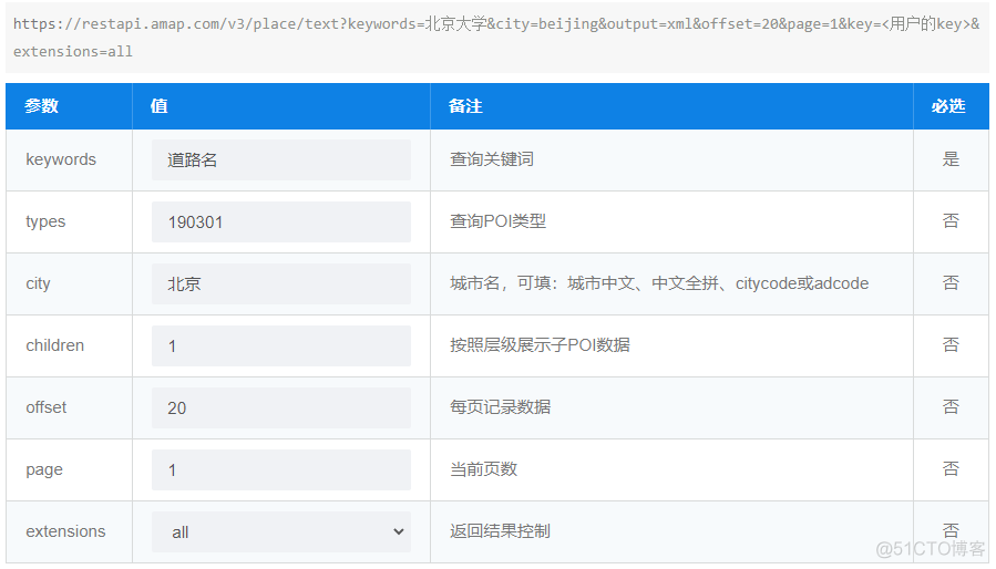 python 栅格地图路径规划 python地图网格化_relativelayout_02