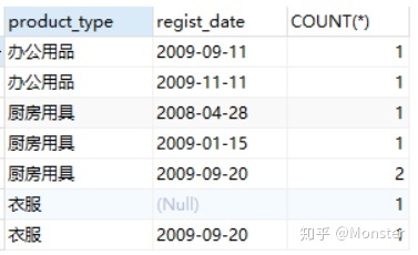 sql server 取前四 sql怎么取前三_数据_11