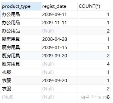 sql server 取前四 sql怎么取前三_数据_12