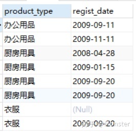 sql server 取前四 sql怎么取前三_聚合函数_15