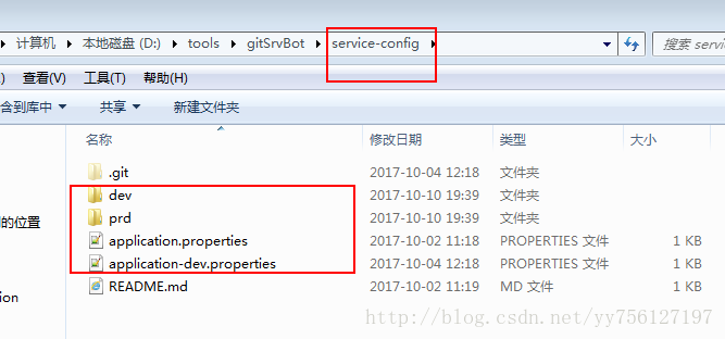 springcloud填空题 springcloud实例_config_02