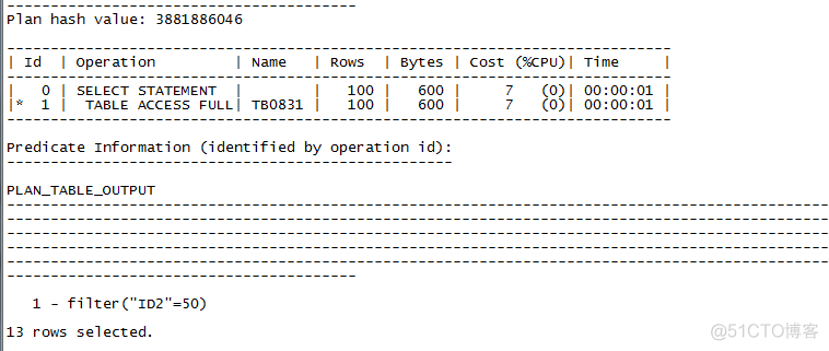 postgresql 强制索引执行 hash loop oracle强制使用索引查询_oracle强制走索引_02