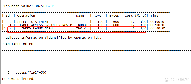 postgresql 强制索引执行 hash loop oracle强制使用索引查询_oracle强制走索引_03