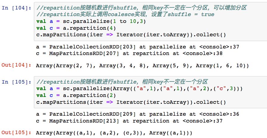 yarn网页查看报错日志 如何查看yarn日志_jar_38