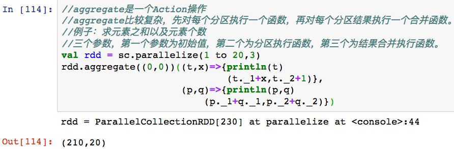 yarn网页查看报错日志 如何查看yarn日志_spark 查看yarn日志_44