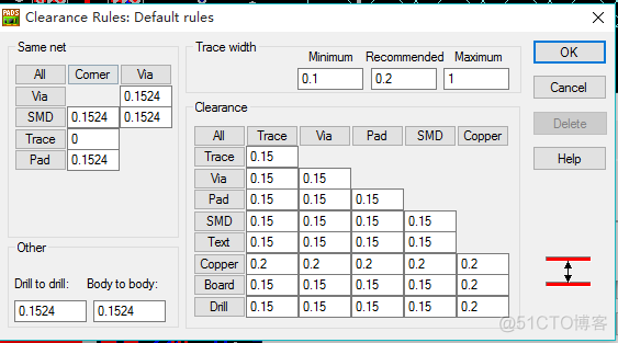 pads怎么样镜像 如何镜像 pads layout_数字信号_02