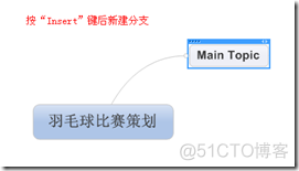 mnosqlmanagerformongodb 激活码 mindmadter激活码_insert_10