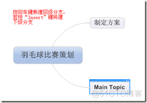 mnosqlmanagerformongodb 激活码 mindmadter激活码_文档_12