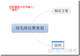 mnosqlmanagerformongodb 激活码 mindmadter激活码_insert_13