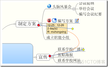 mnosqlmanagerformongodb 激活码 mindmadter激活码_office_28