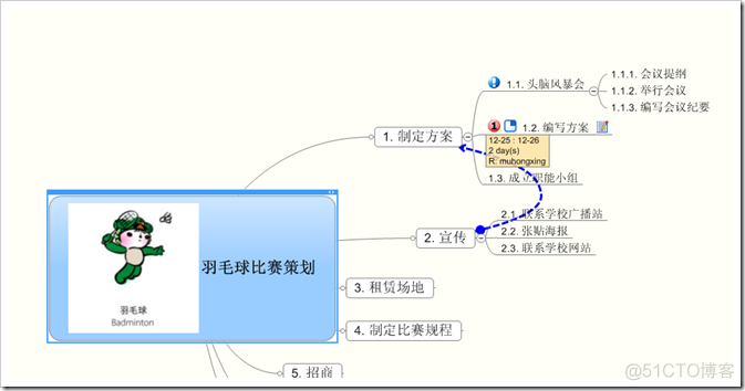 mnosqlmanagerformongodb 激活码 mindmadter激活码_office_34