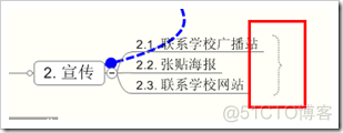 mnosqlmanagerformongodb 激活码 mindmadter激活码_文档_36