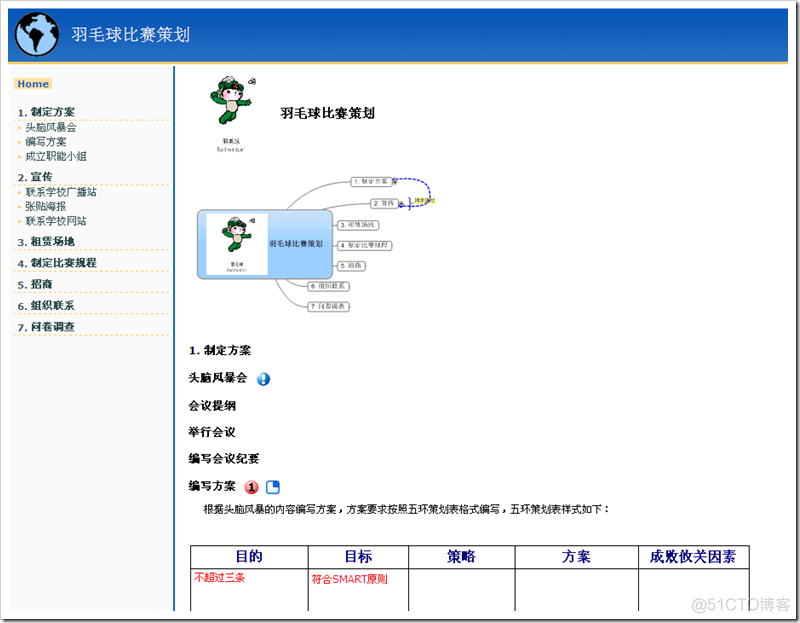 mnosqlmanagerformongodb 激活码 mindmadter激活码_office_41