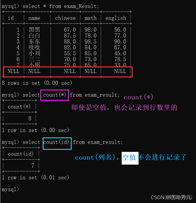 mysql中筛选按钮使用方法 mysql分组筛选_mysql_18