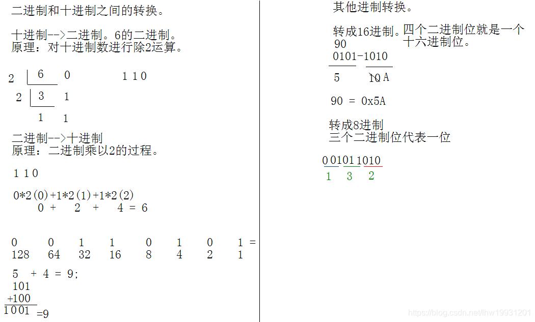 java字符串数字加字母校验 java字符串数字相加_System_03