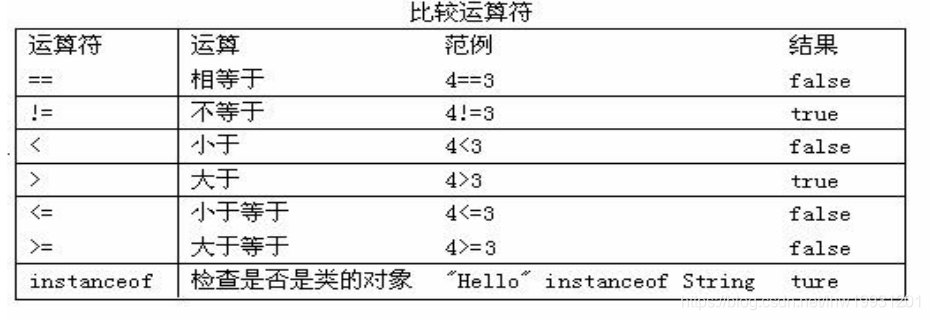 java字符串数字加字母校验 java字符串数字相加_java字符串数字加字母校验_17