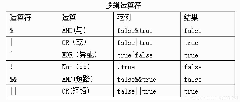 java字符串数字加字母校验 java字符串数字相加_System_18