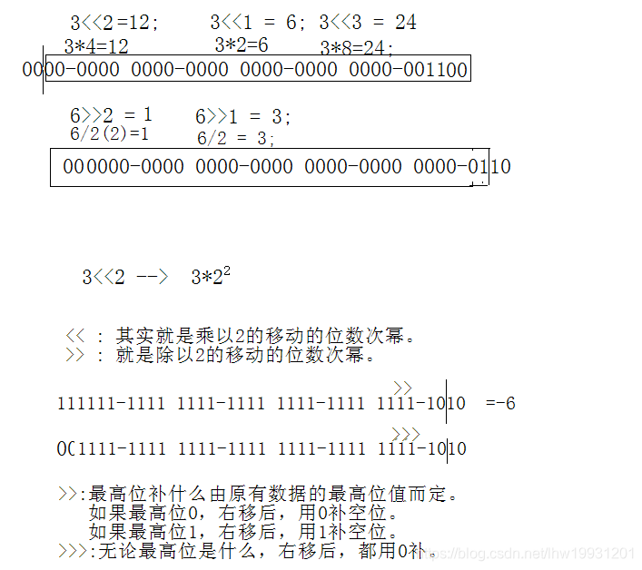 java字符串数字加字母校验 java字符串数字相加_数据_22