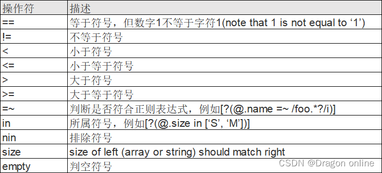 kettle rest client结果输出 kettle接口对接数据_Json解析_11