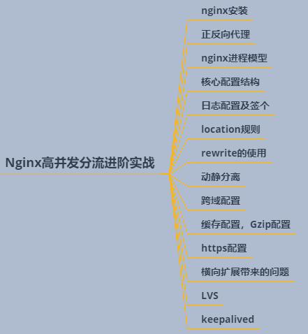 kafkamanger工具查看topic数据 kafka查看topic数据量统计_java_18