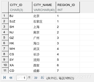 dm数据迁移工具 auto_increment dm管理工具导入数据_数据_02