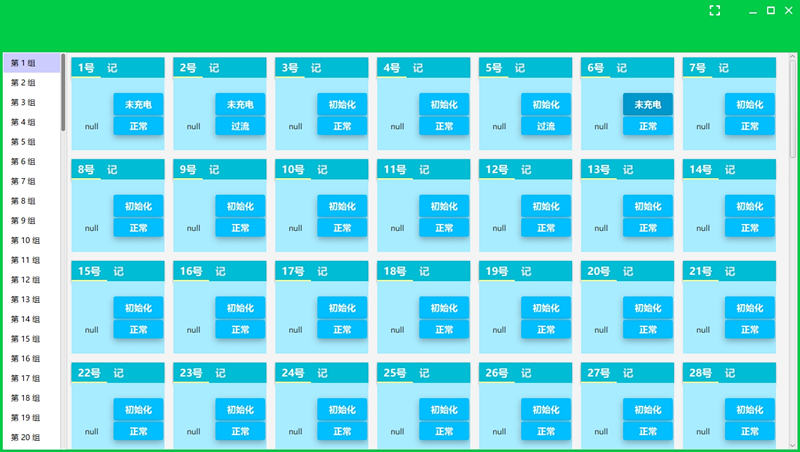 java 聊天群框架 java 集群 通信 框架_Java项目服务器集群配置_04